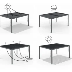 Pergola bioclimatique lames orientables acier 3x4 M avec persiennes horizontales gris anthracite