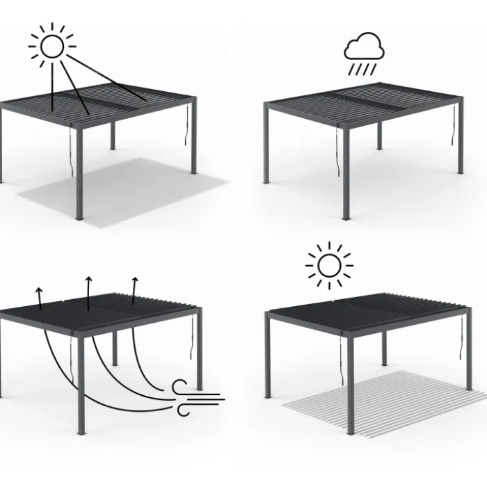 Pergola bioclimatique lames orientables acier 3x4 M avec persiennes horizontales gris anthracite
