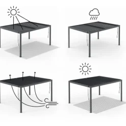 Pergola bioclimatique lames orientables acier 3x4 M rideaux et moustiquaire gris anthracite