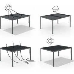 Pergola bioclimatique lames orientables acier 3x4 M avec persiennes verticales gris anthracite
