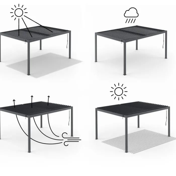 Pergola bioclimatique 3x4 M lames orientables acier gris anthracite