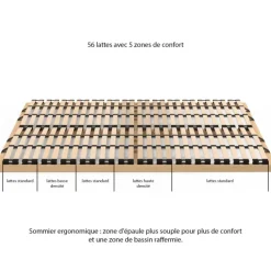 Sommier à lattes réglables - 5 zones de confort 140 x 190 cm