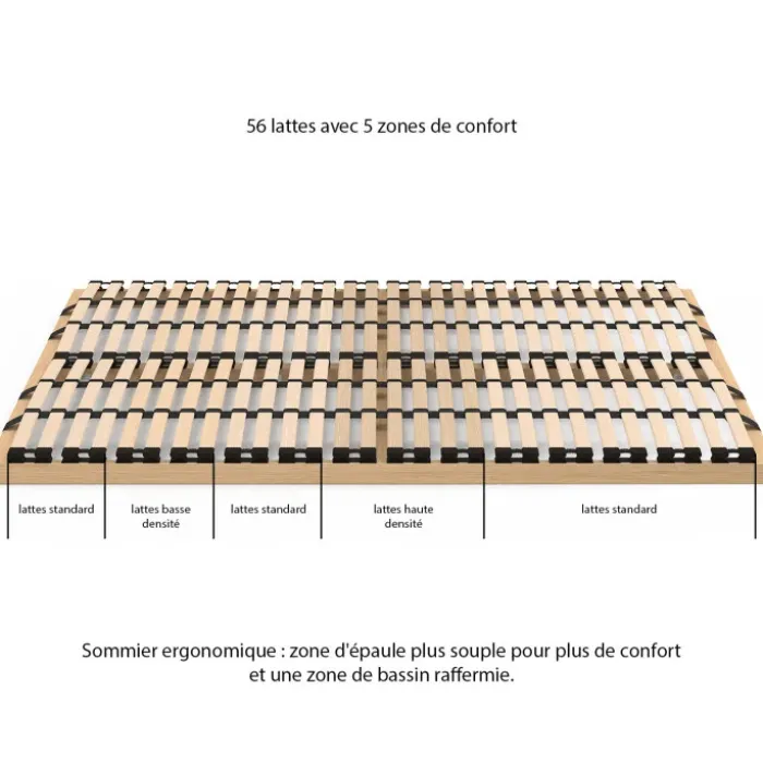 Sommier à lattes réglables - 5 zones de confort 140 x 190 cm