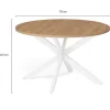 Table basse ronde bois et blanche industrielle